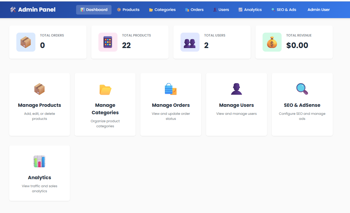 Admin dashboard built by Aevrion showing orders, products, users and revenue